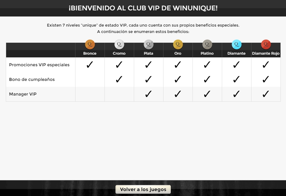 Club VIP Unique